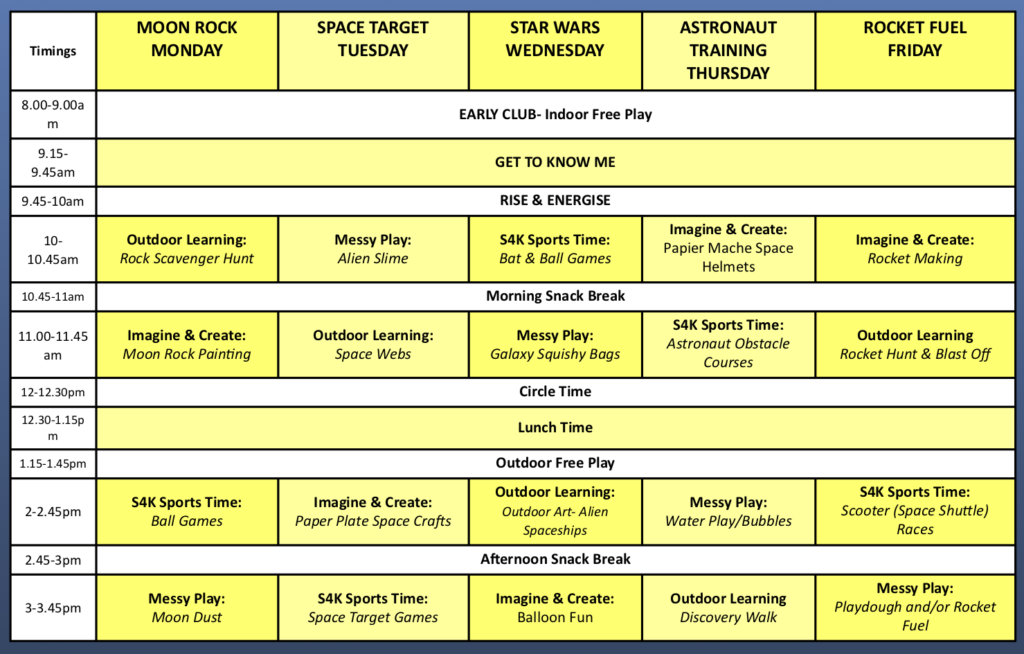 Kids Multi-Activity Sports Holiday Camp Farnham