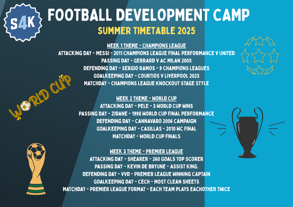 Football Camp Timetable 2025